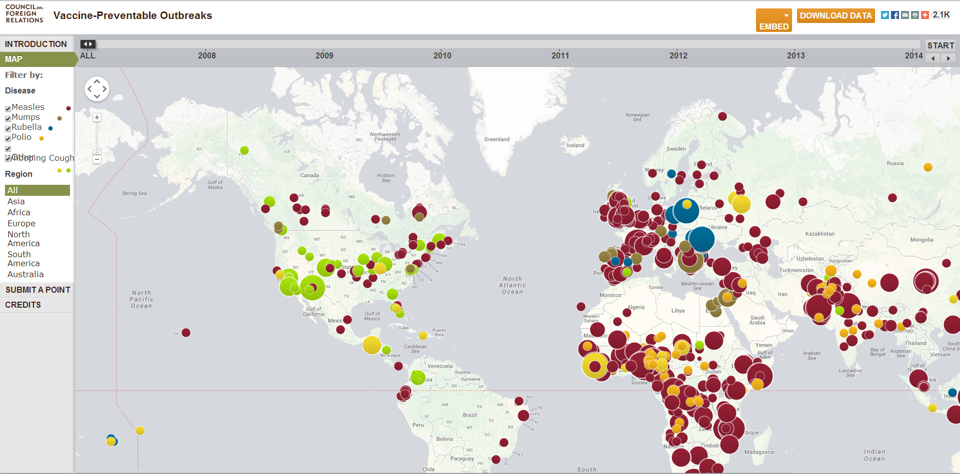 Terrible Data Visualization Example - Kate Baldwin LLC